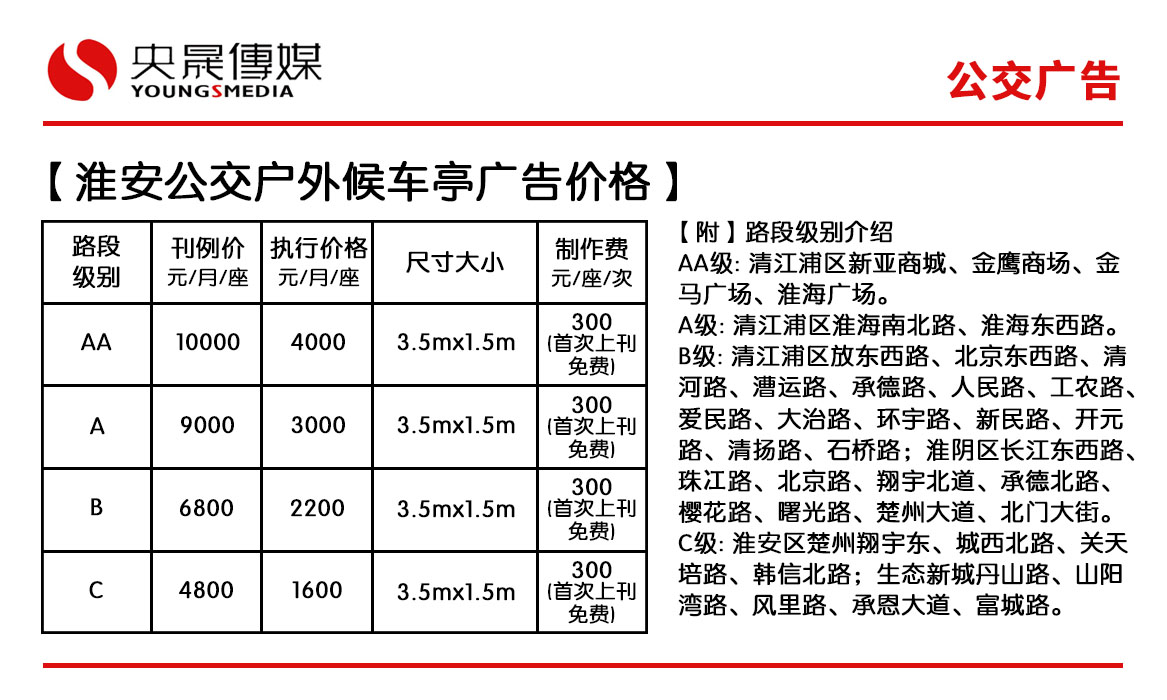 淮安户外候车亭媒体价格_央晟传媒